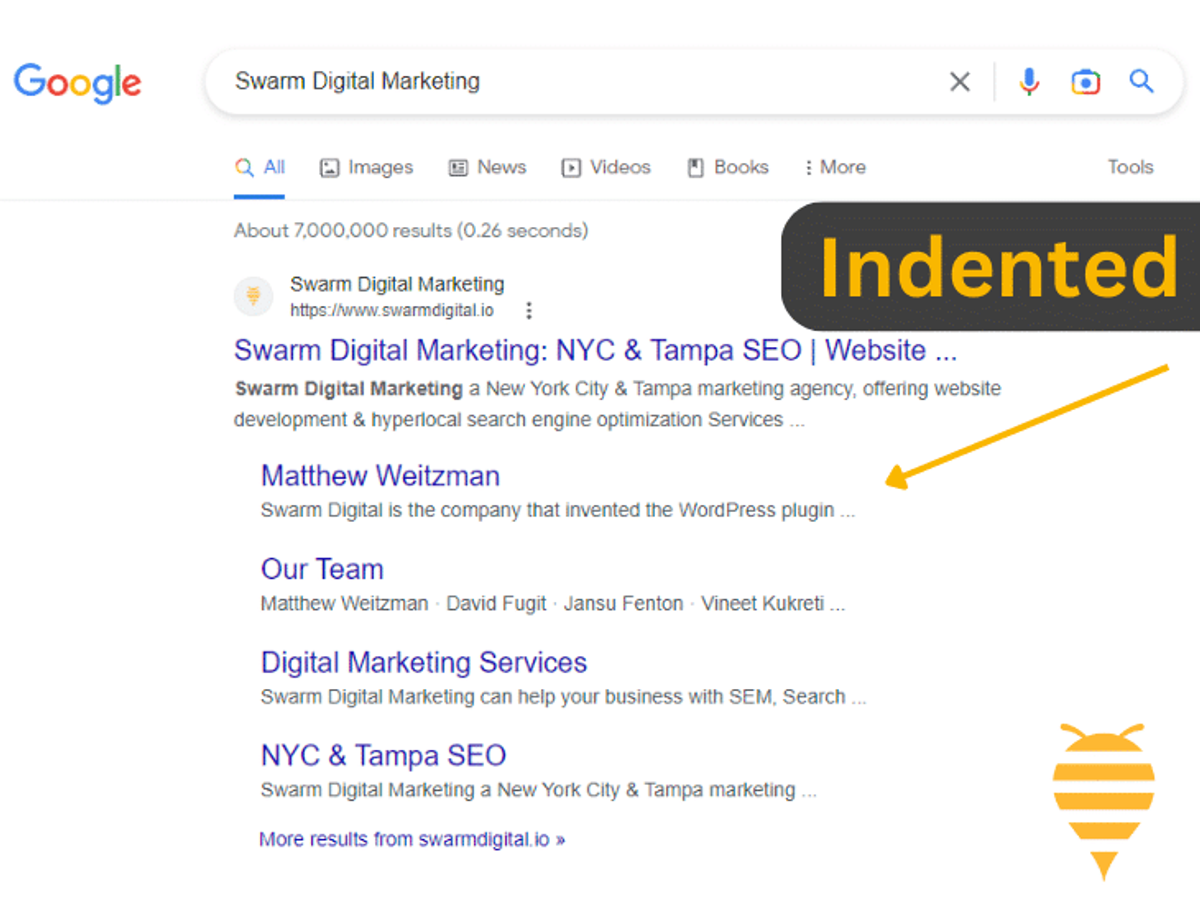 How to Use SEMrush SERP Feature Icons