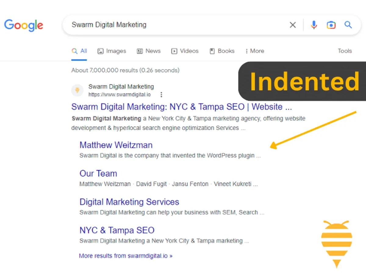 How to Use SEMrush SERP Feature Icons