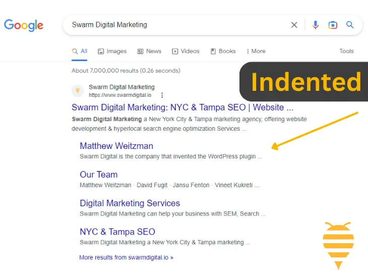 How to Use SEMrush SERP Feature Icons