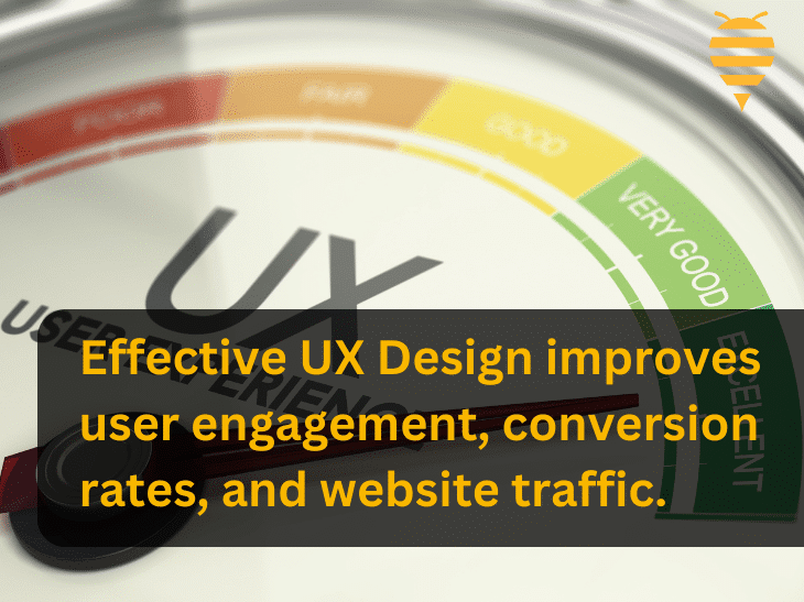 User Experience Design Services: What You Need to Know