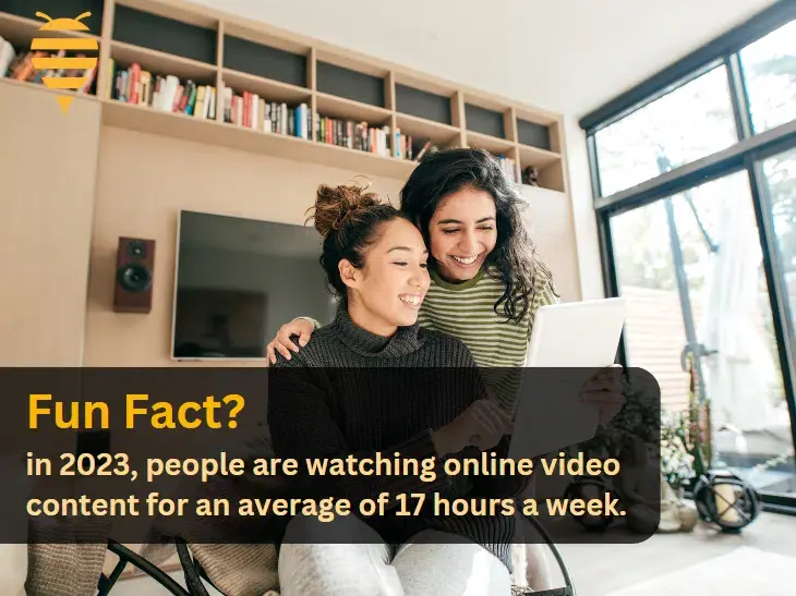 Video Marketing: Swarm Digital’s Answer to 2023