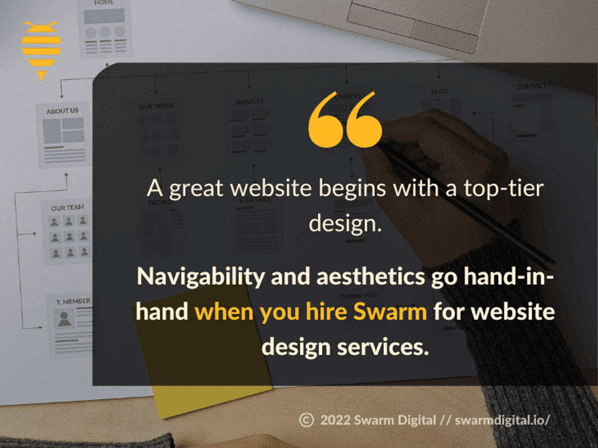 The Best Digital Marketing Agency New York City NYC