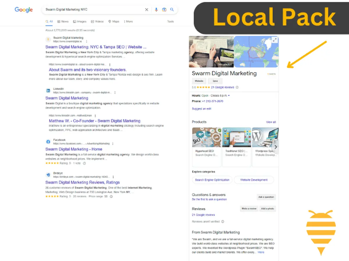 How to Use SEMrush SERP Feature Icons