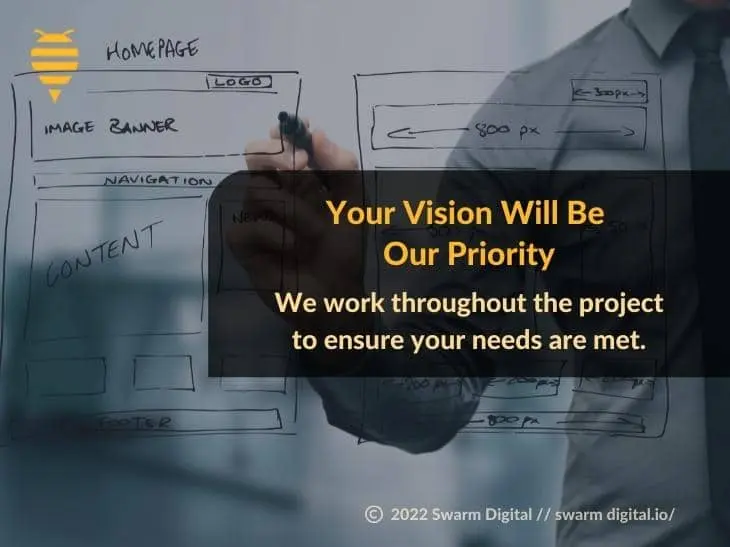 What to Expect When Involved in a Website Design Project