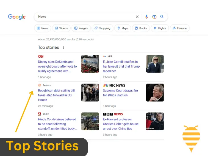 How to Use SEMrush SERP Feature Icons