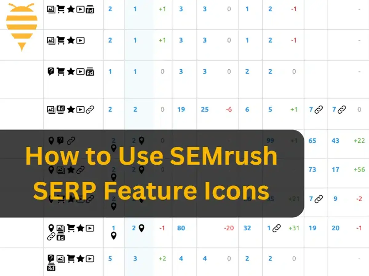 How to Use SEMrush SERP Feature Icons
