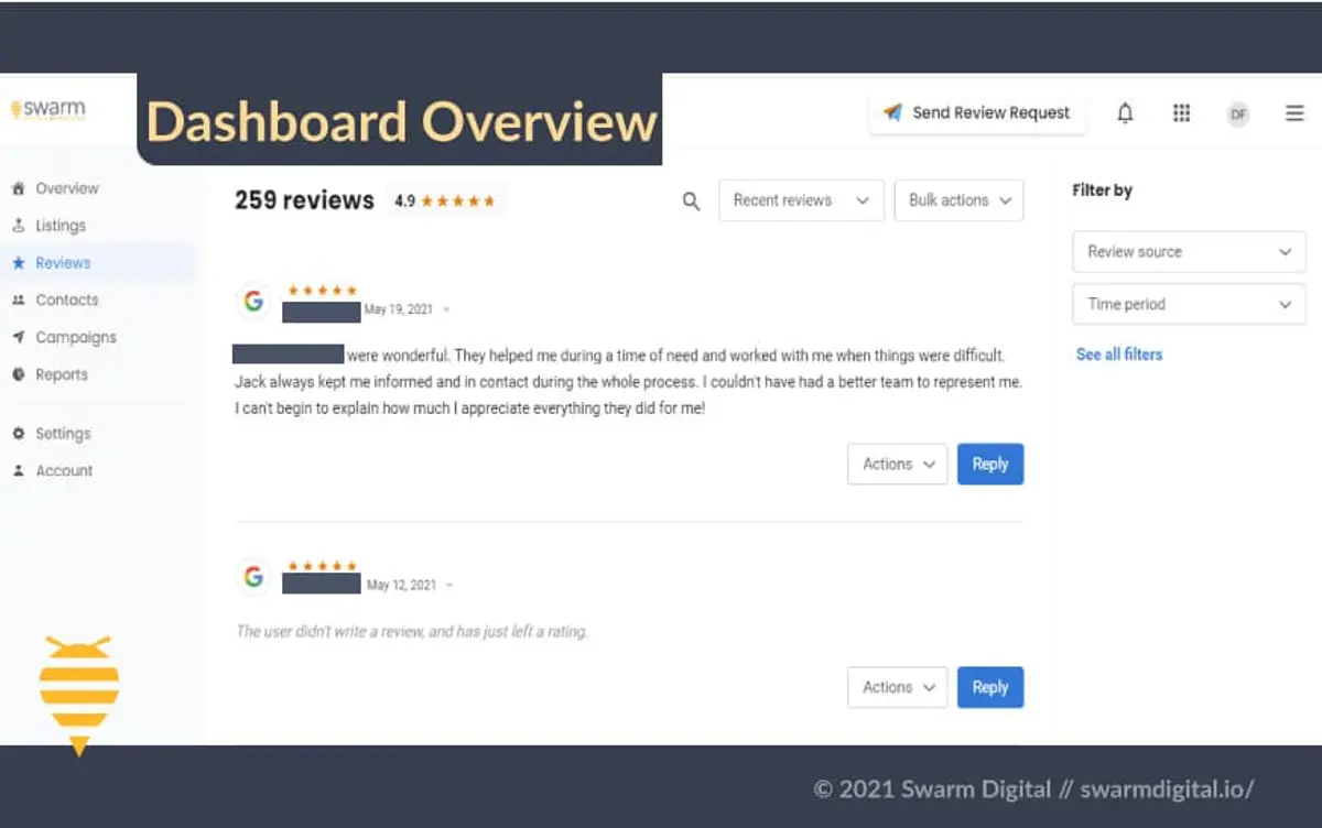 Gain More Positive Reviews, and Reduce Negative Reviews by Using Swarm’s BirdEye Dashboard