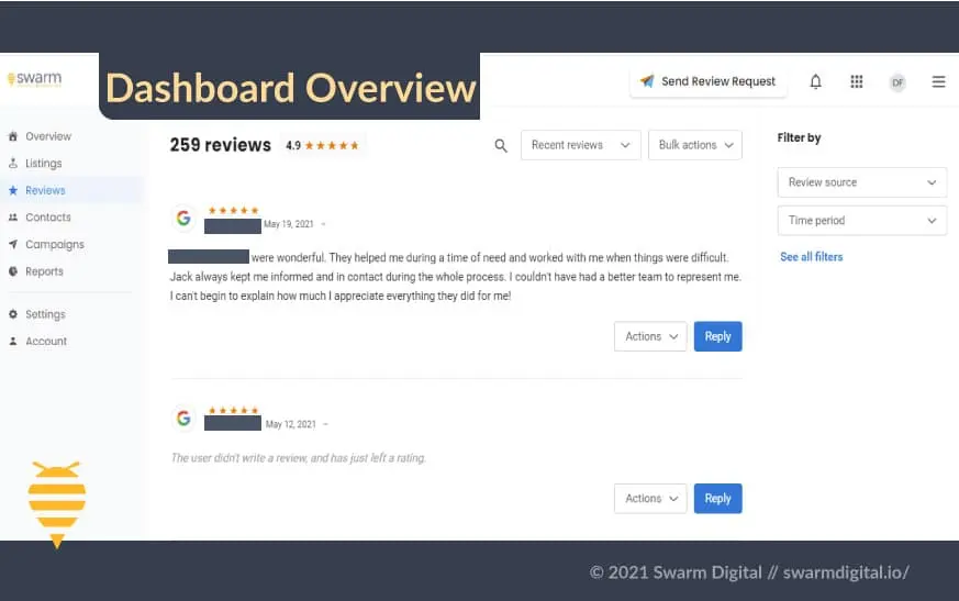 Gain More Positive Reviews, and Reduce Negative Reviews by Using Swarm’s BirdEye Dashboard