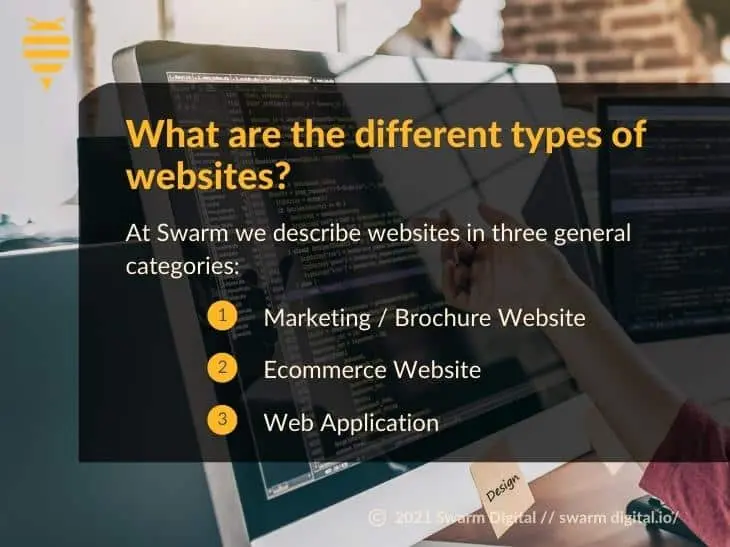 What Kind of Website Do I Need?