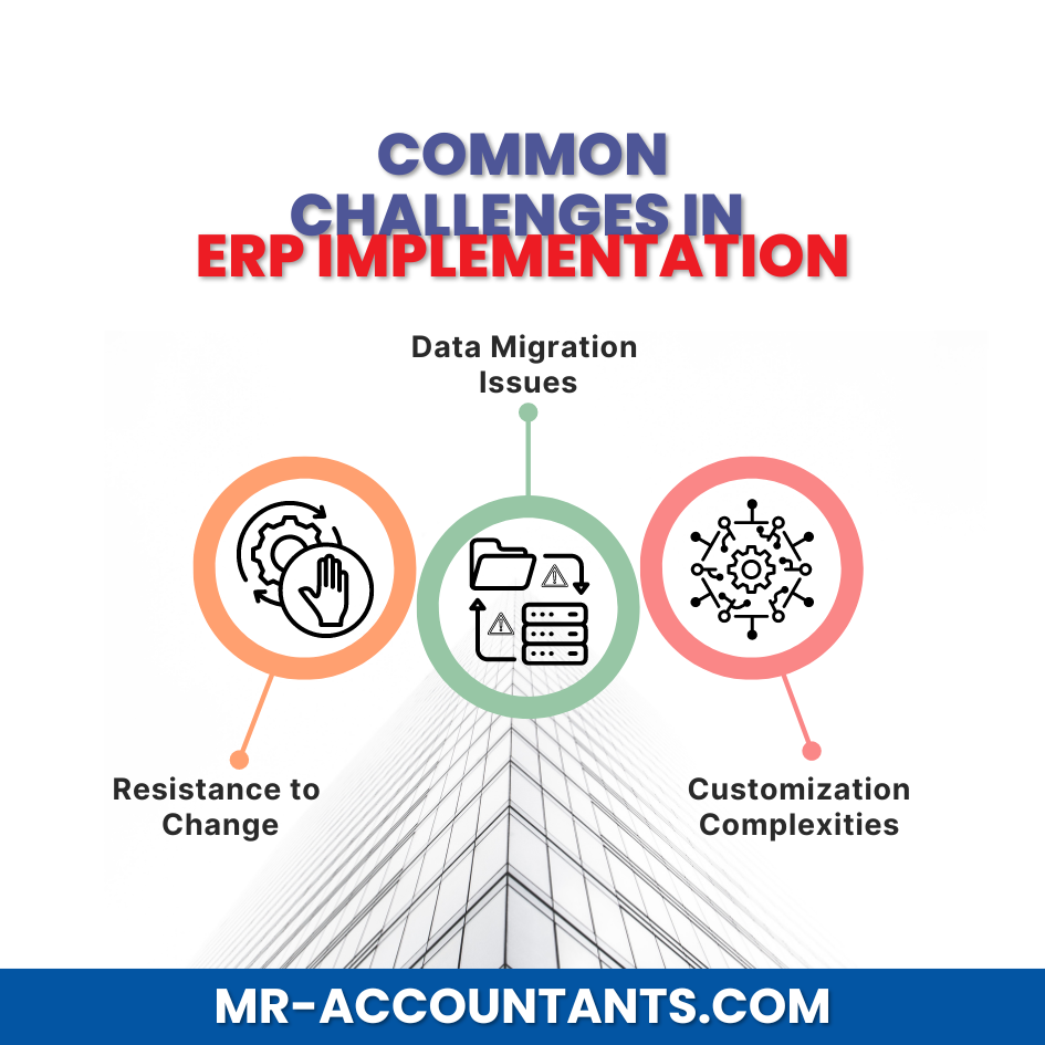 common challenges in erp implementation
