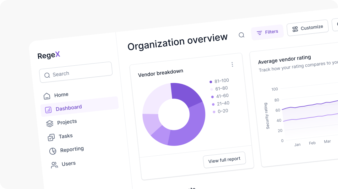 11 UI UX Tips to Build Intuitive & User Friendly Dashboardsblog post image