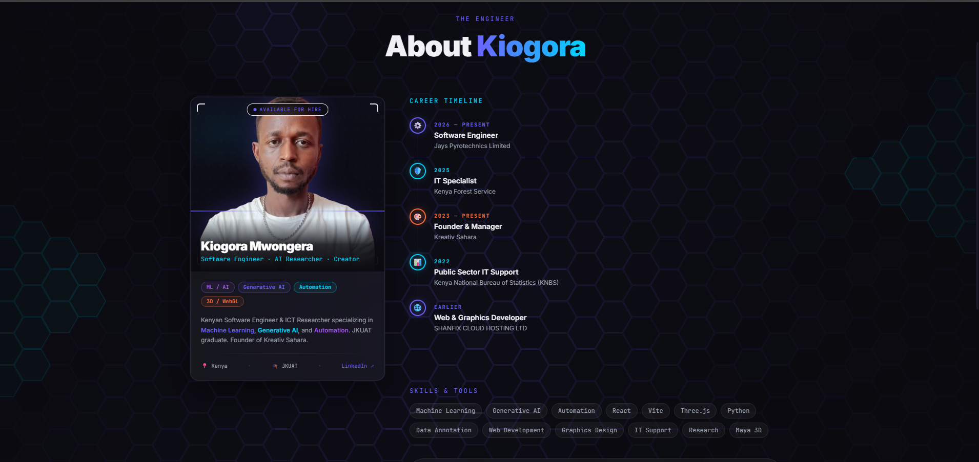 The About Page