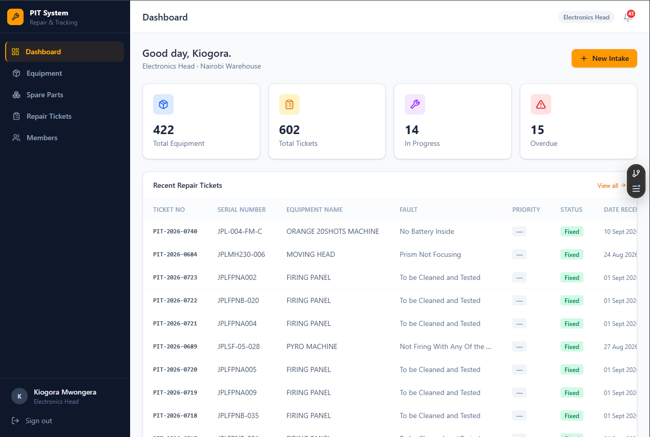Asset Repair Management System With Spare Part Allocation and Tracking System - by Jays Pyrotechnics