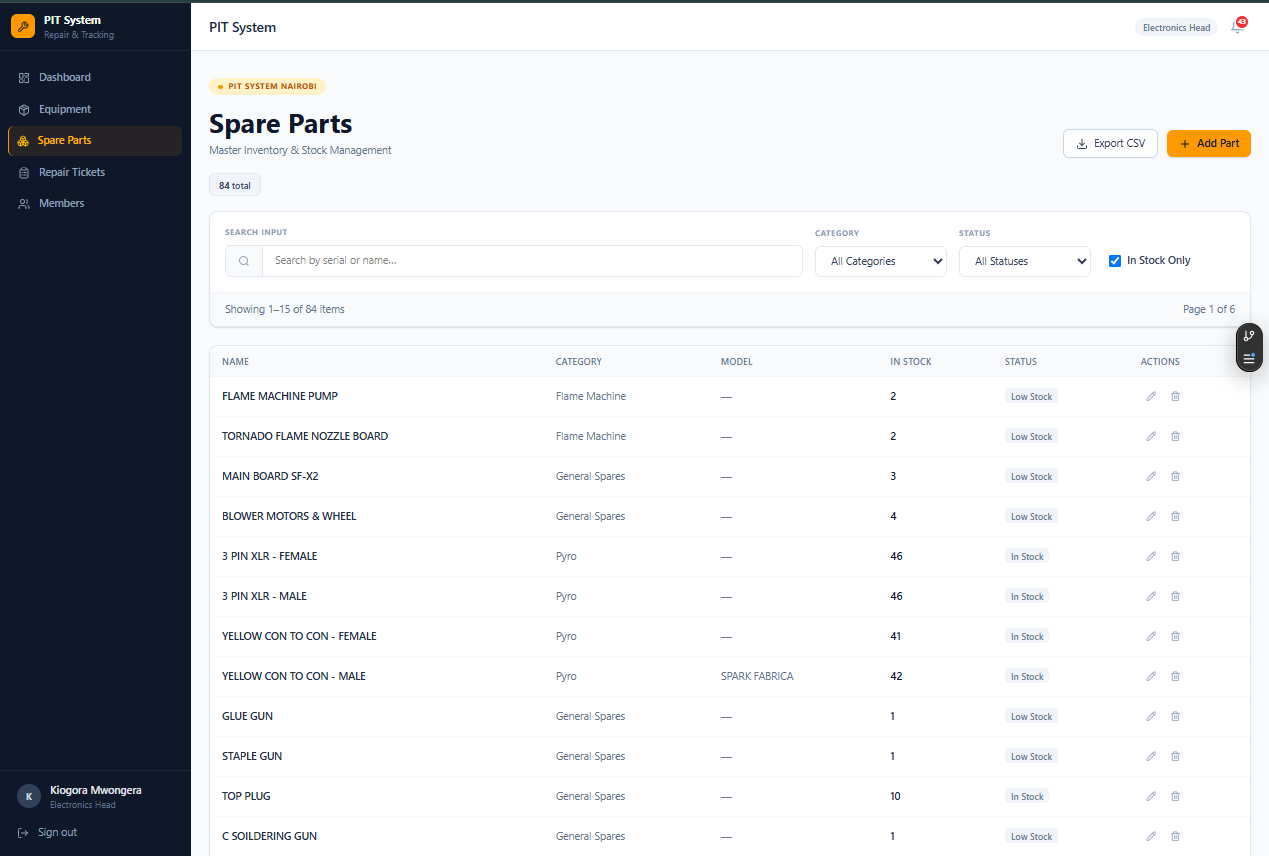 Spare Parts Master Inventory Page