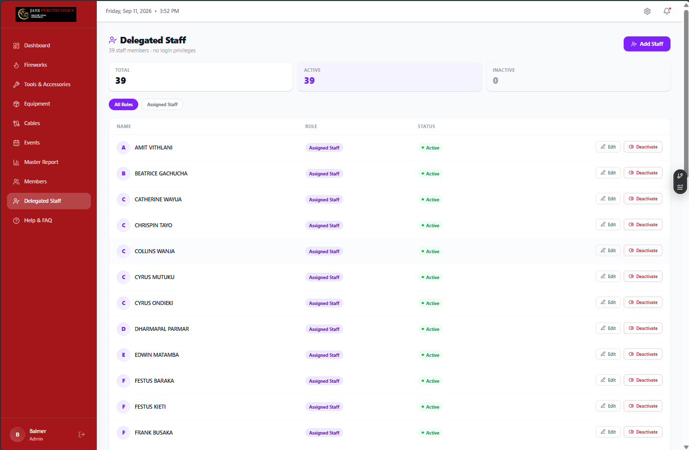 Delegated Staff Page
