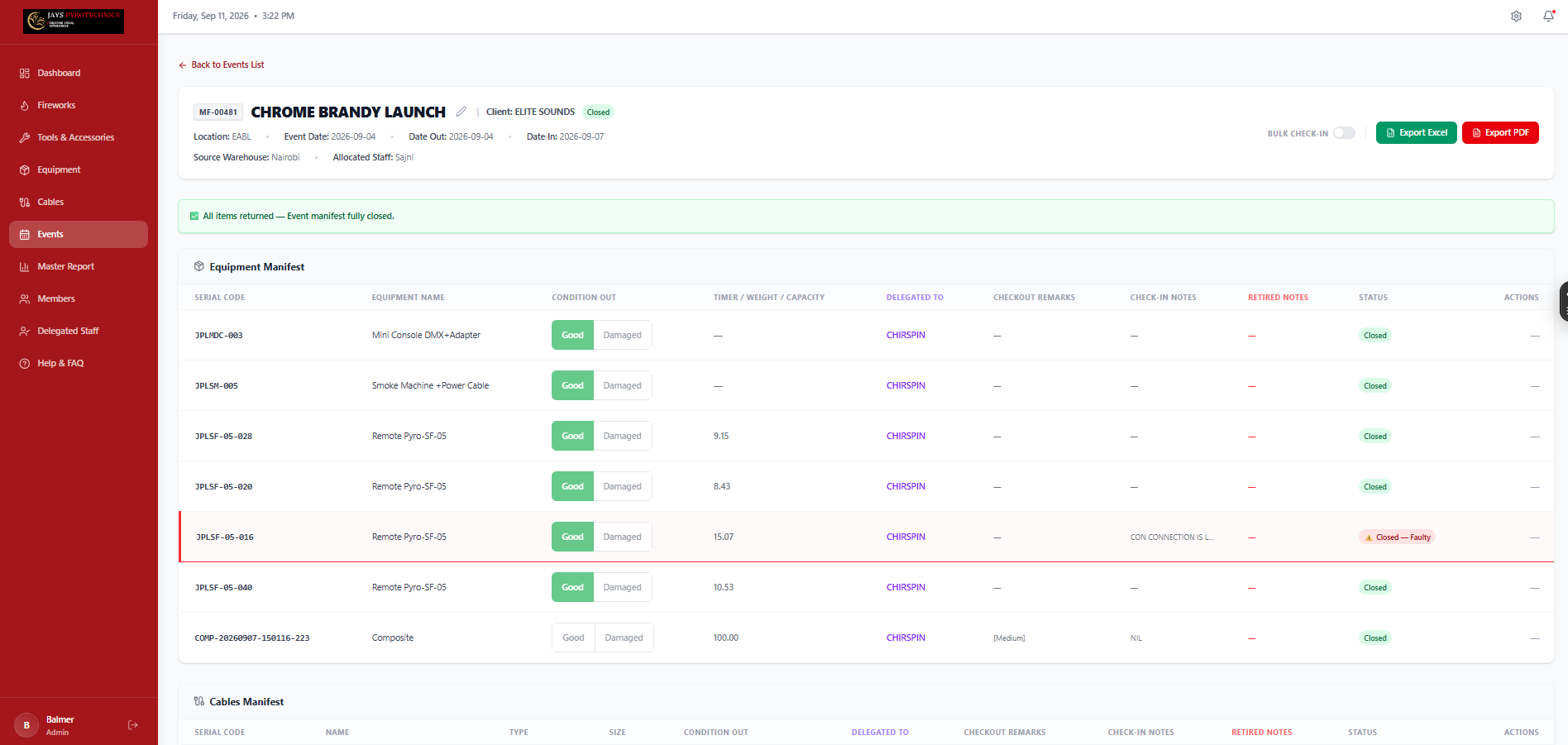 Event Manifest (Events Checklist)