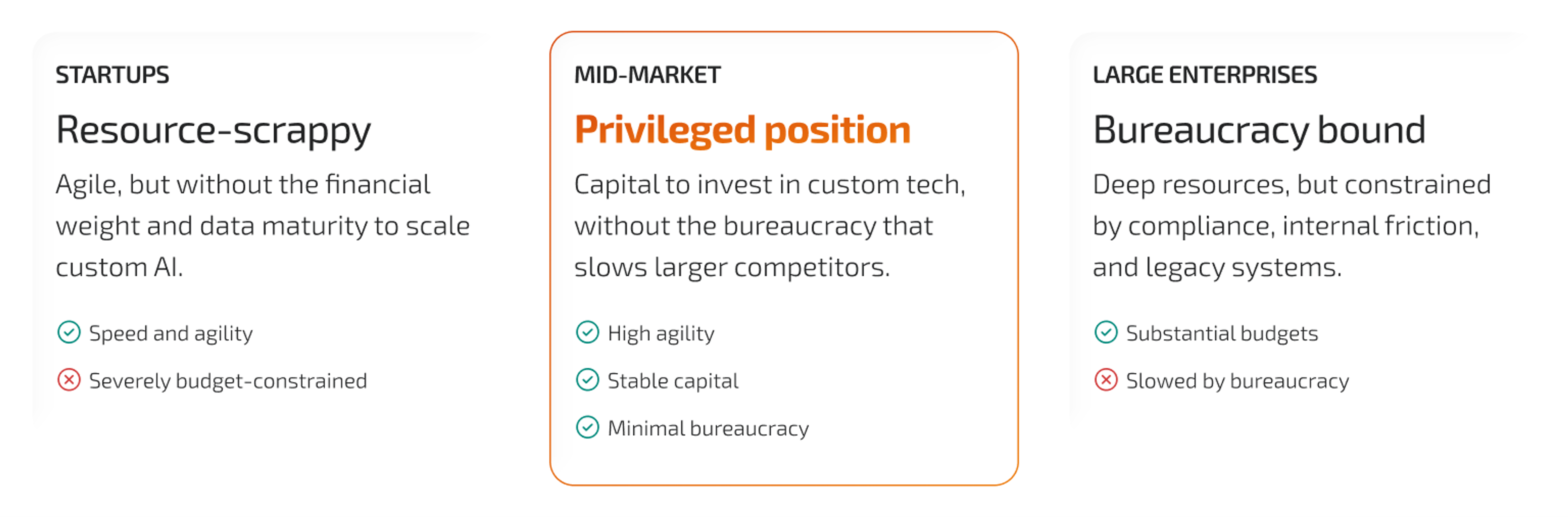 Mid-market companies hold a privileged position to adopt AI