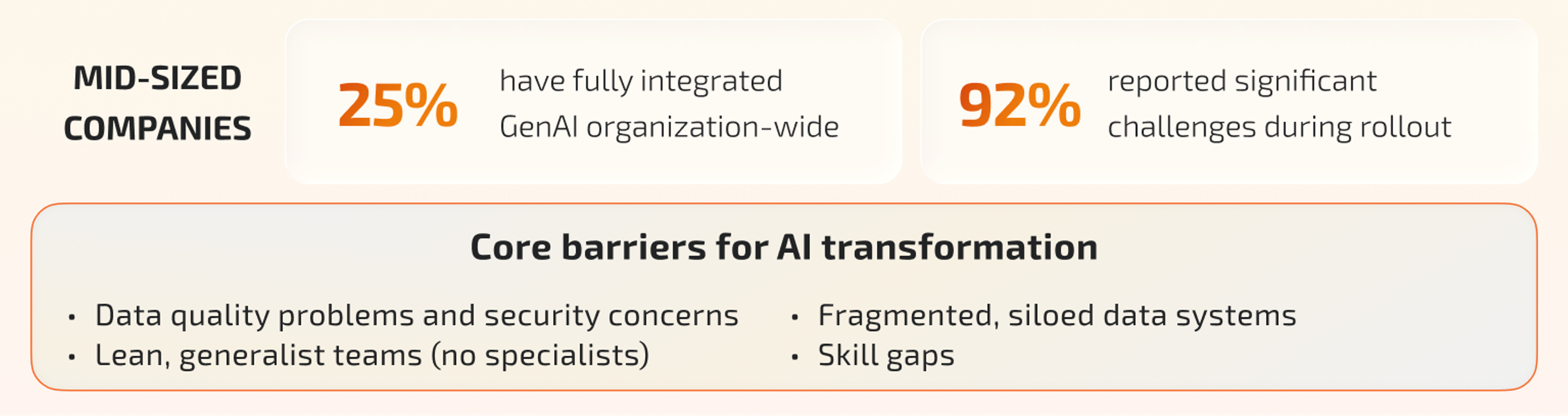 AI adoption in mid-sized companies: strengths and core barriers for AI transformation