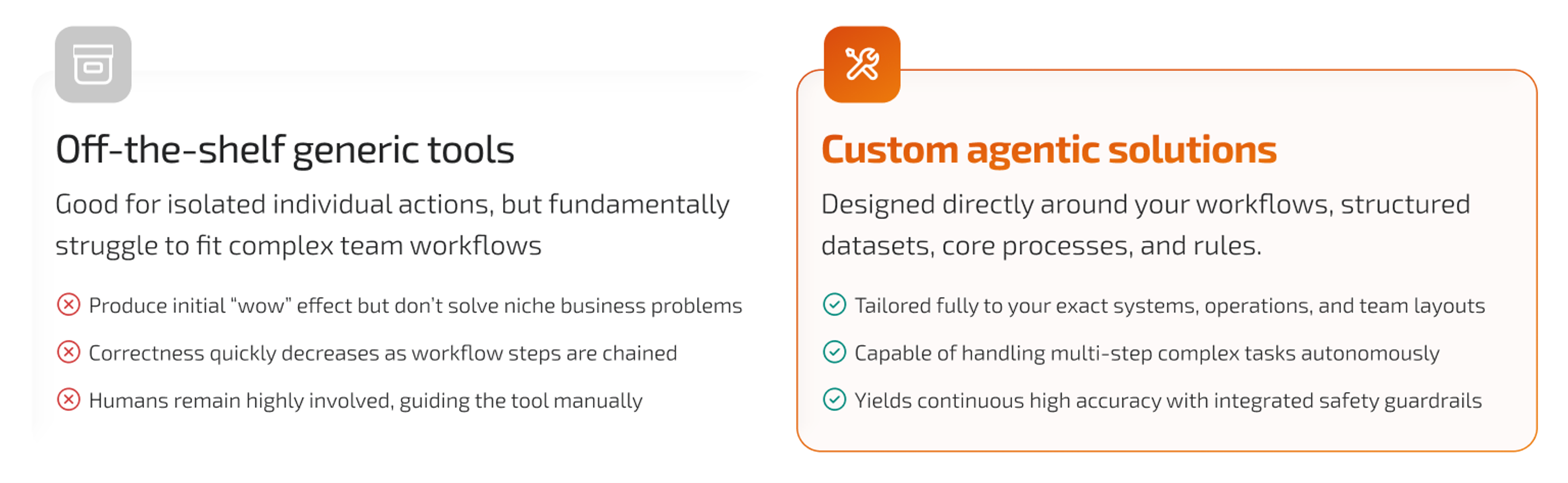 Generic, off-the-shelf AI tools handle simple tasks well but lose accuracy on complex, multi-step work, while custom agentic solutions deliver more durable value