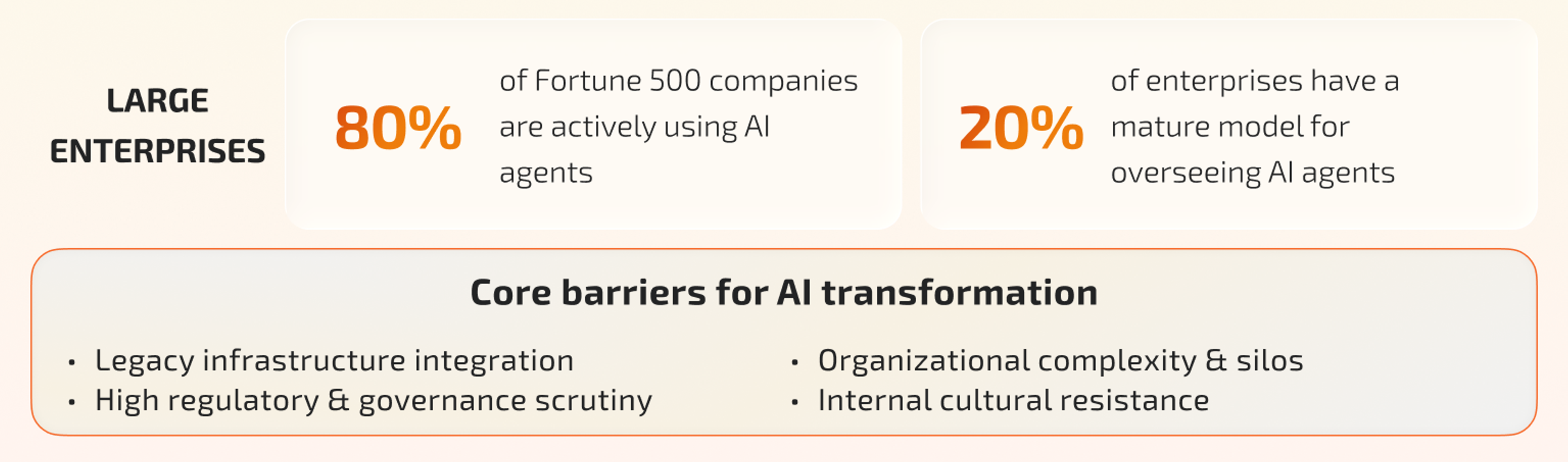 AI adoption in large enterprises: strengths and core barriers for AI transformation