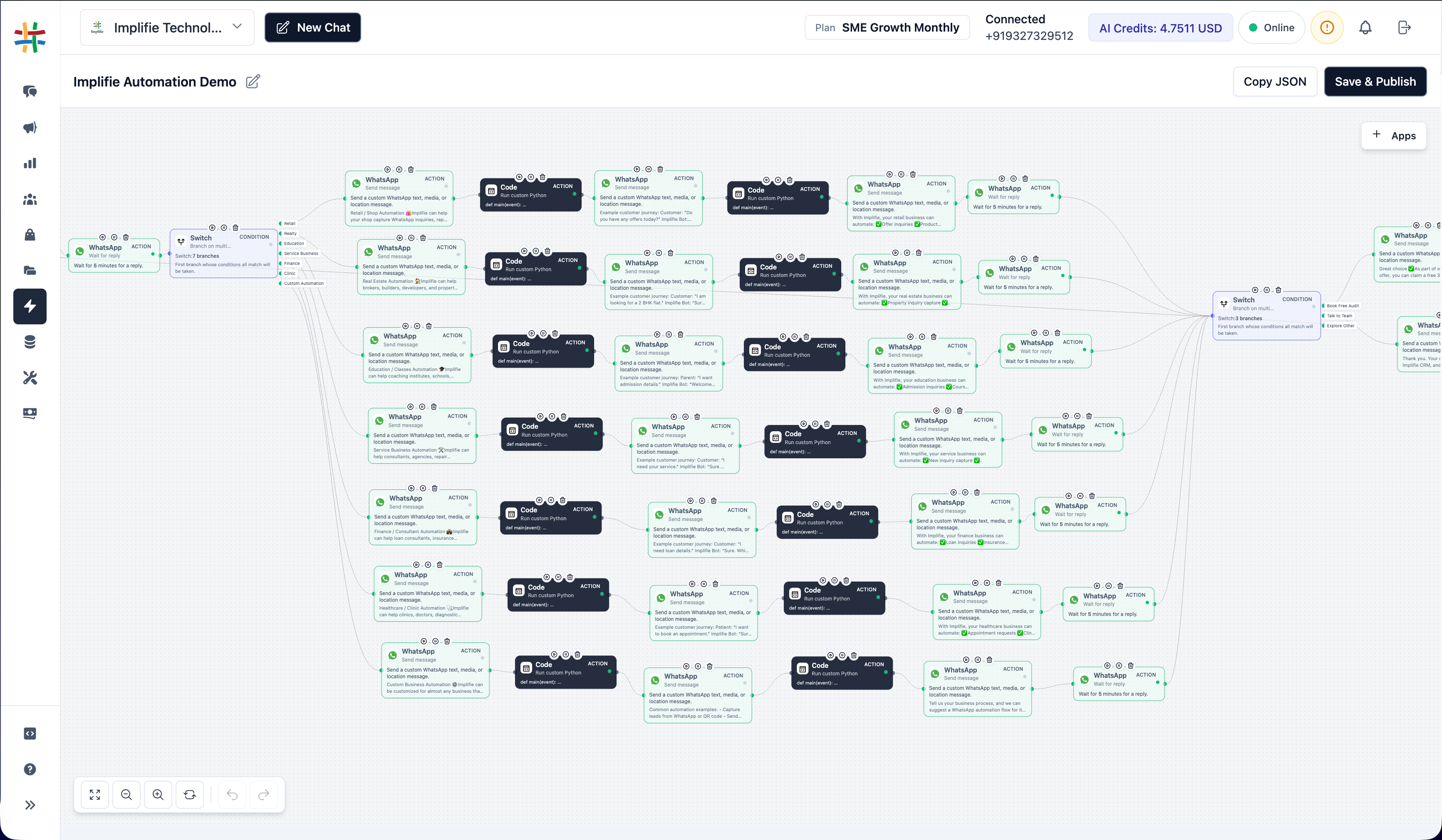 Implifie no-code automation flow builder showing trigger, message, condition, qualification, and handoff nodes