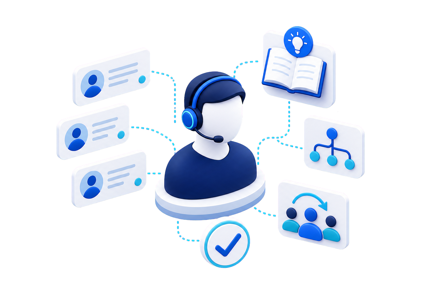 Implifie support and help workflow illustration
