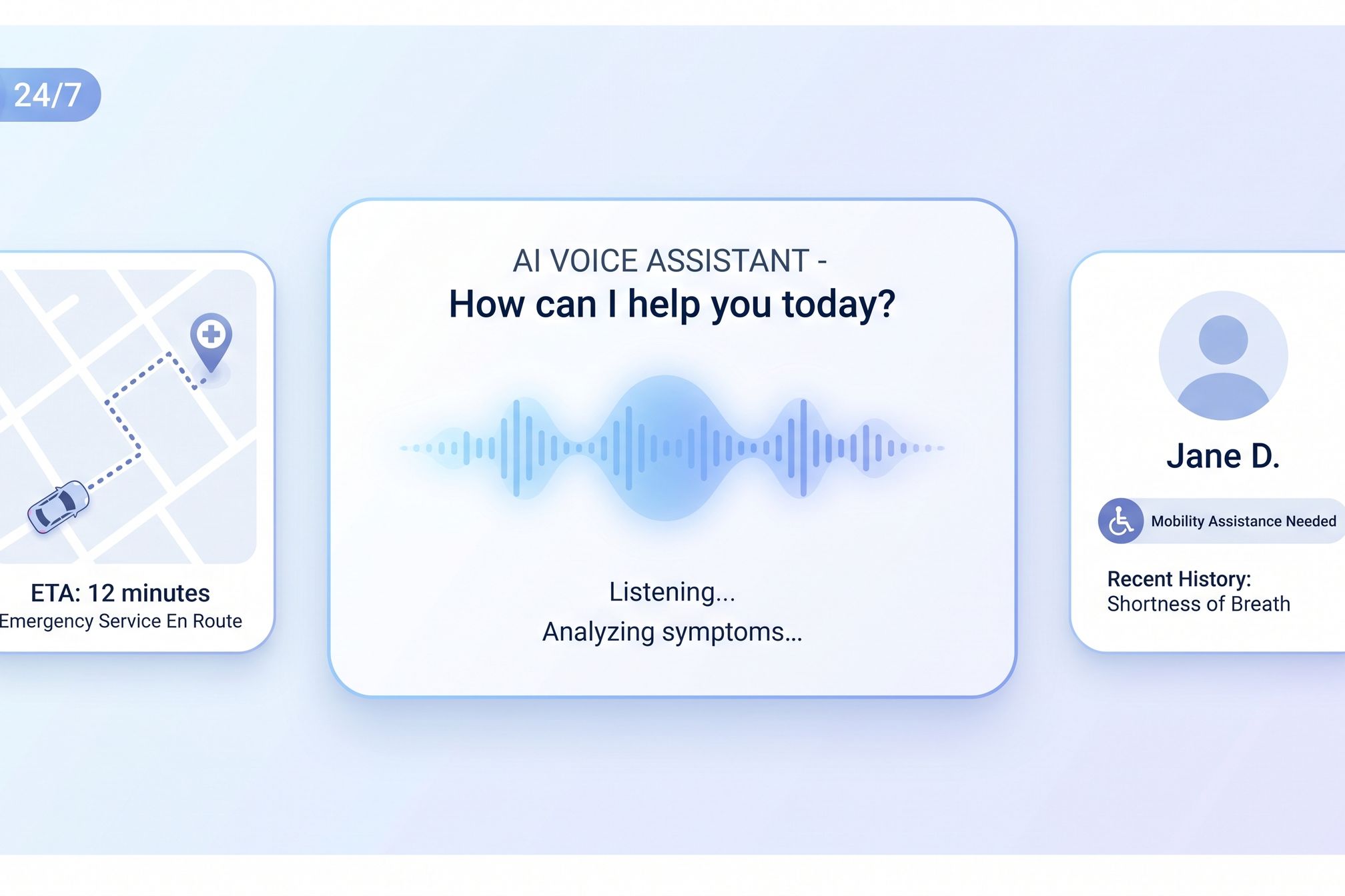 AI Receptionist Answer Patient Questions 24/7 in NEMT