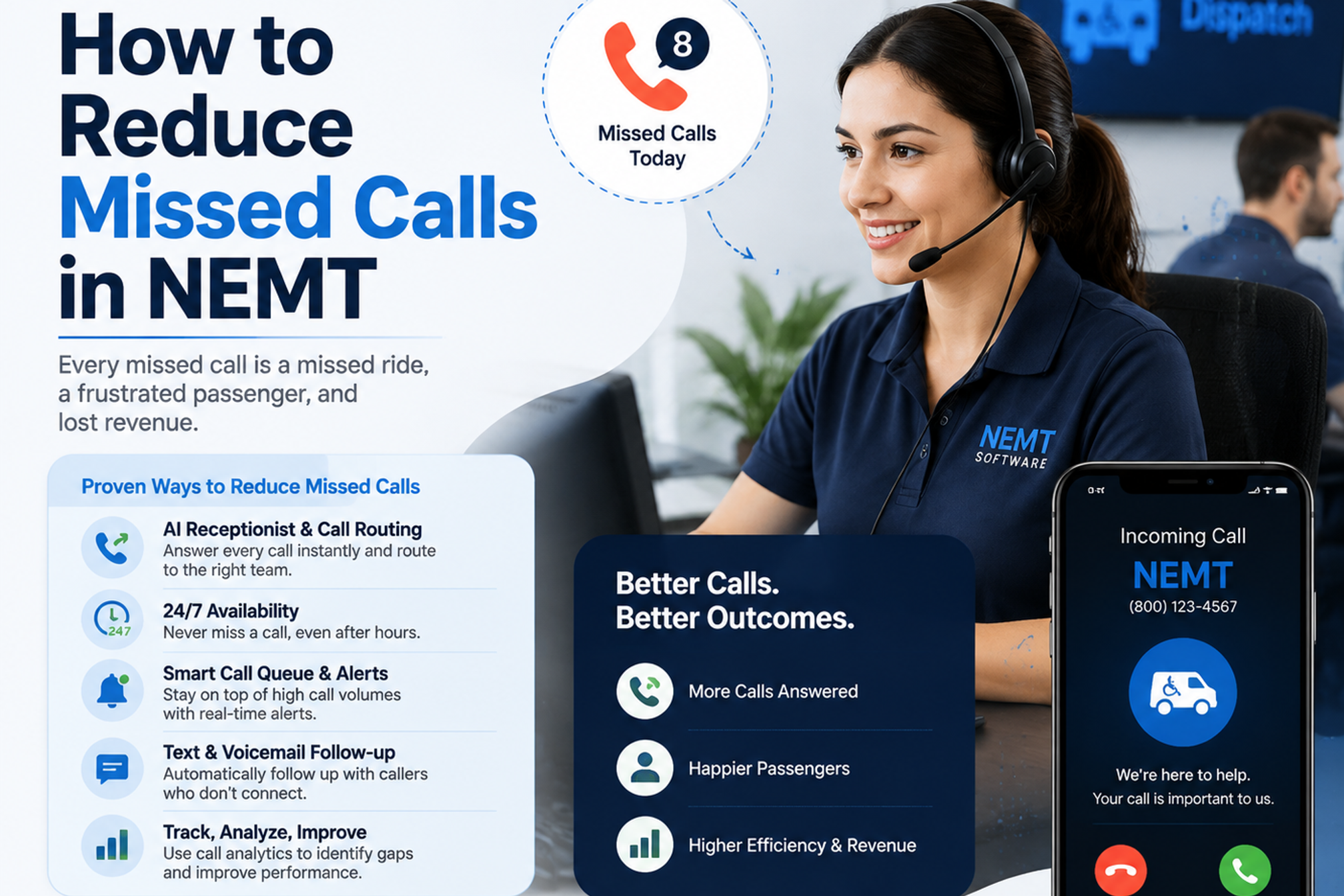 How to Reduce Missed Calls in NEMT