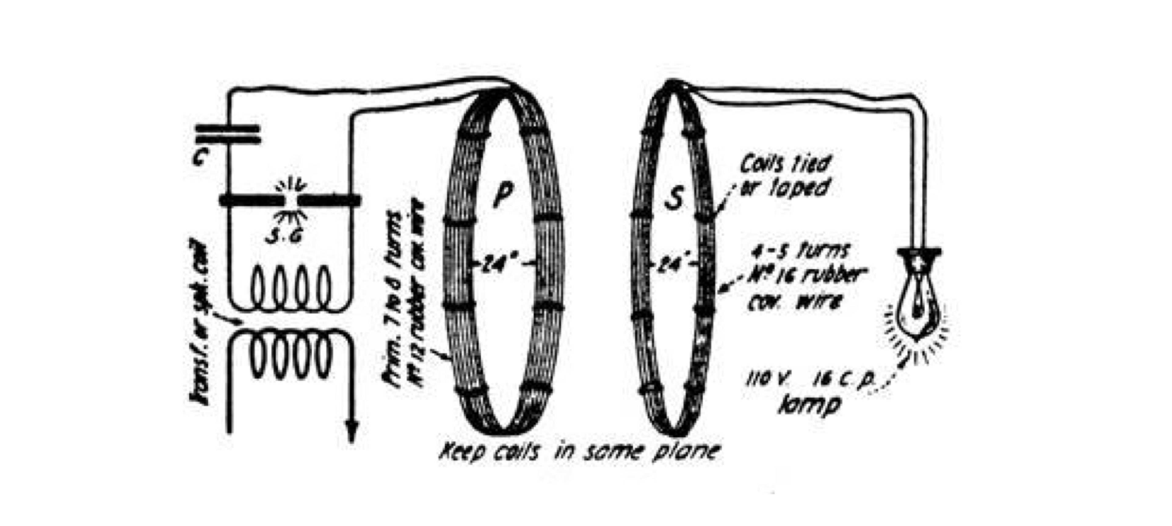 Post cover image
