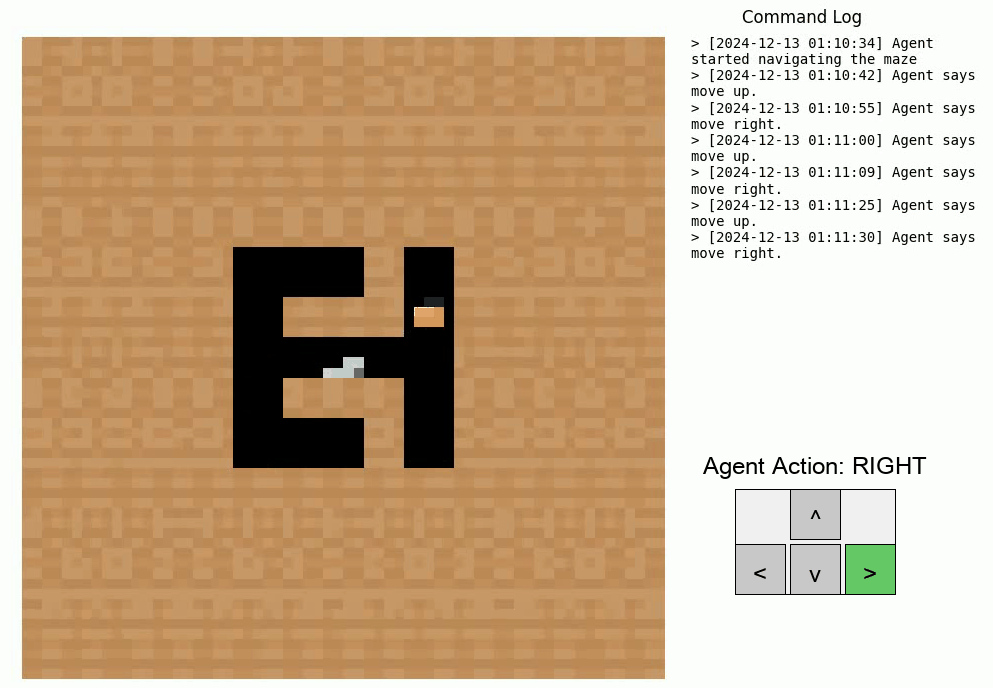 AI Functions Navigate Mazes