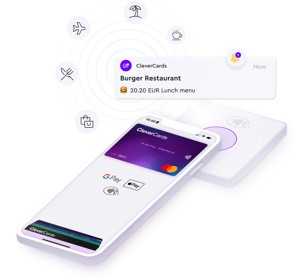 tax-free-employee-rewards-mastercards-ireland-clevercards