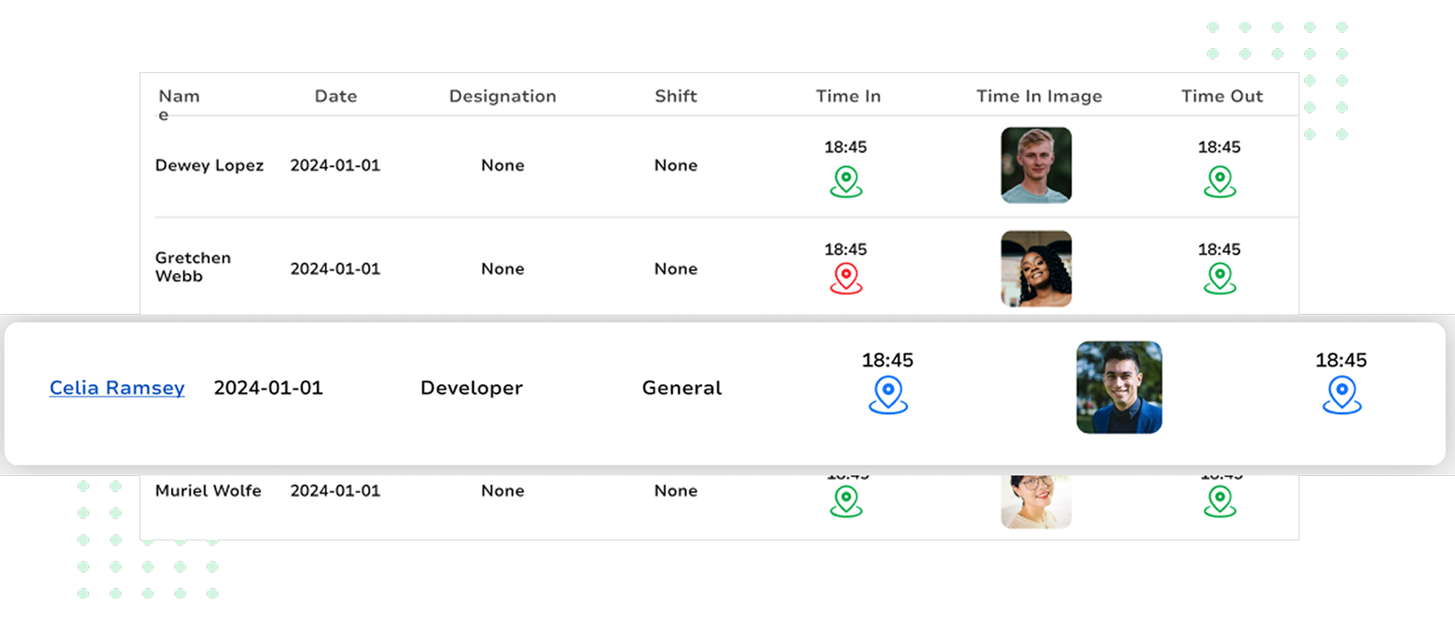 Multiple location tracking App