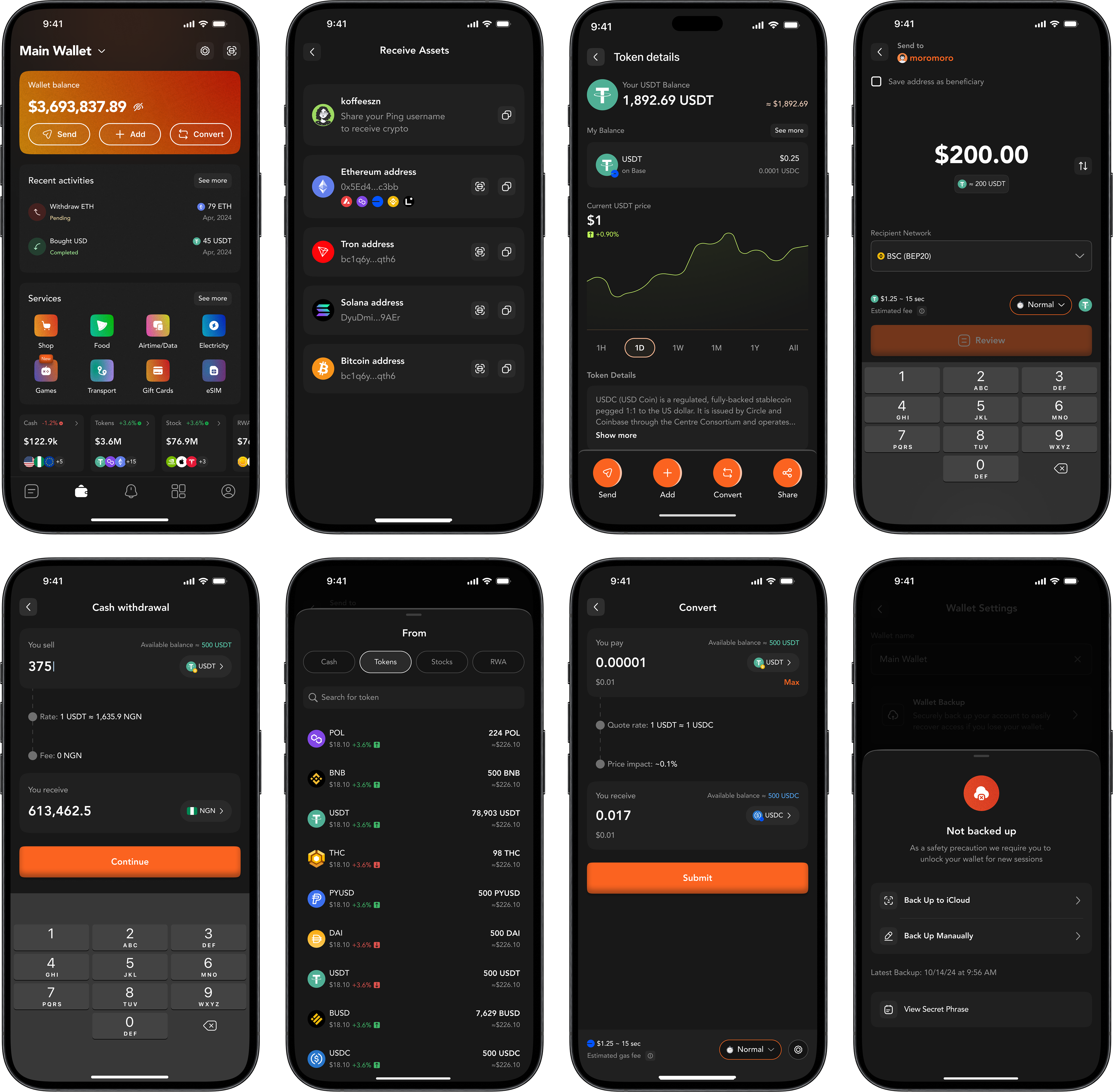 Approachability and Wallet interfaces
