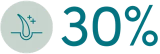 30% Icon