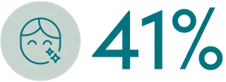 41% Icon