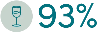 93% Icon 93% Icon
