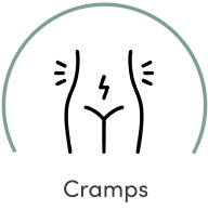 Cramps Cramps - representation of pain in the abdomen