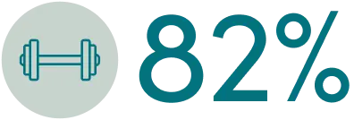 82% Icon