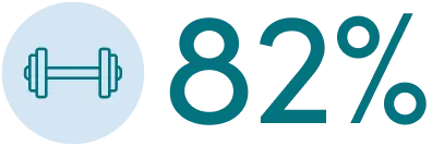 82% Icon 82% Icon