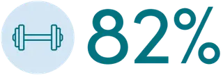 82% Icon 82% Icon