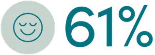 61% Icon