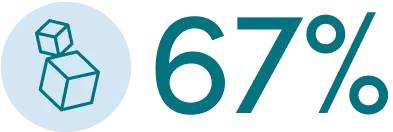 67% Icon 67% Icon