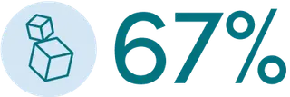 67% Icon 67% Icon