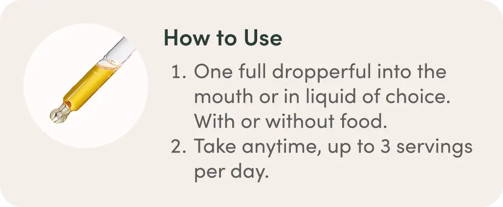 How To Use Image How To Use Image