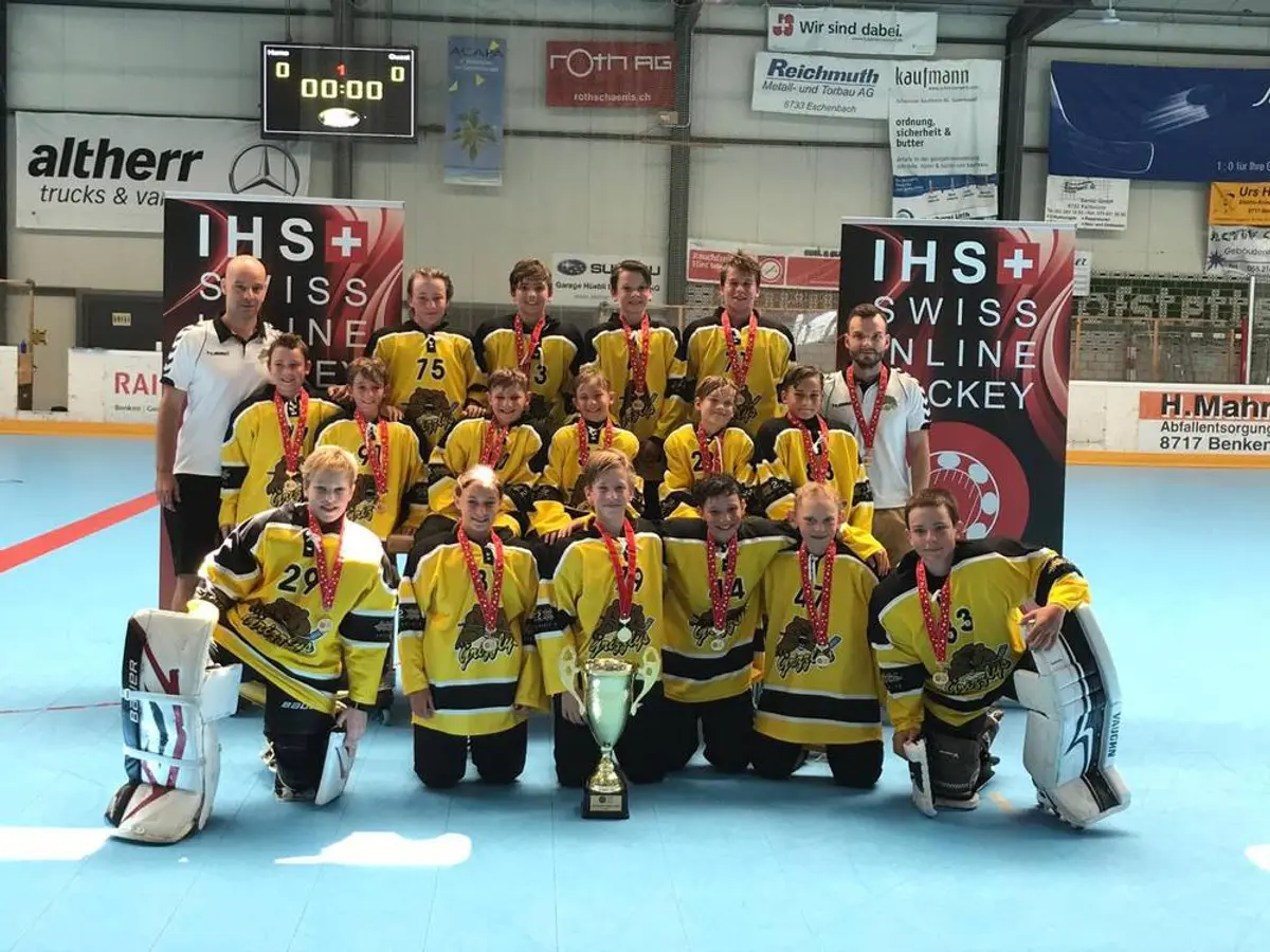 U12 Schweizermeister 2023