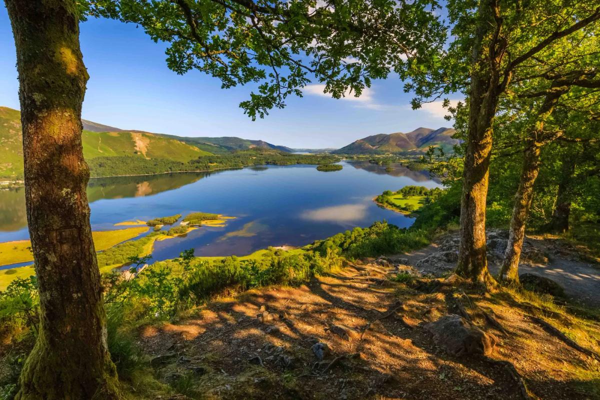 Derwentwater
