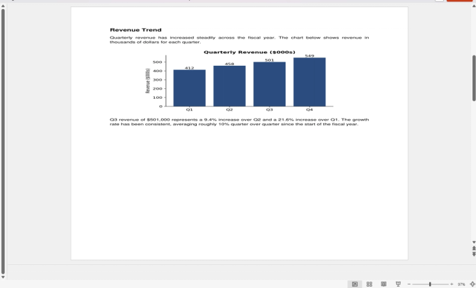 Converted slide with an editable heading and paragraph text but the bar chart embedded as a single flat image, not an editable chart object