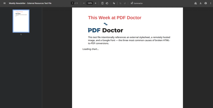 the actual newsletter output, with a caption confirming the JS-placeholder finding