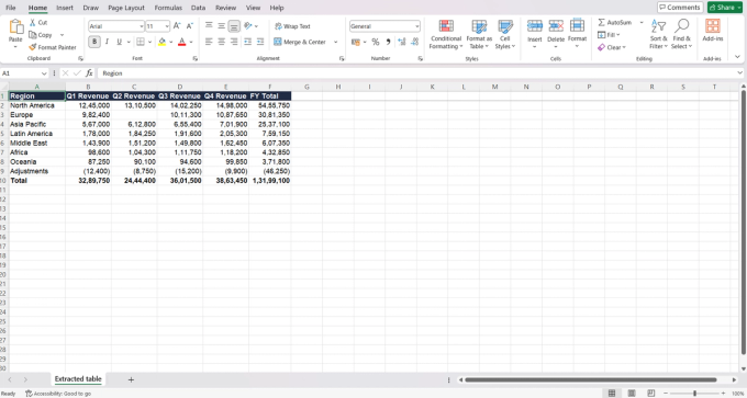 Test 3 extracted into Excel with OCR: all ten rows of the scanned revenue table read correctly into six columns, with the empty Europe Q2 cell kept blank