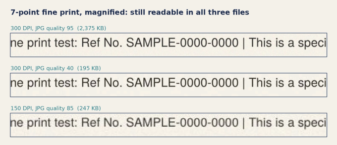 Magnified 7-point fine print from three files: 300 DPI quality 95, 300 DPI quality 40, and 150 DPI quality 85. All three are readable